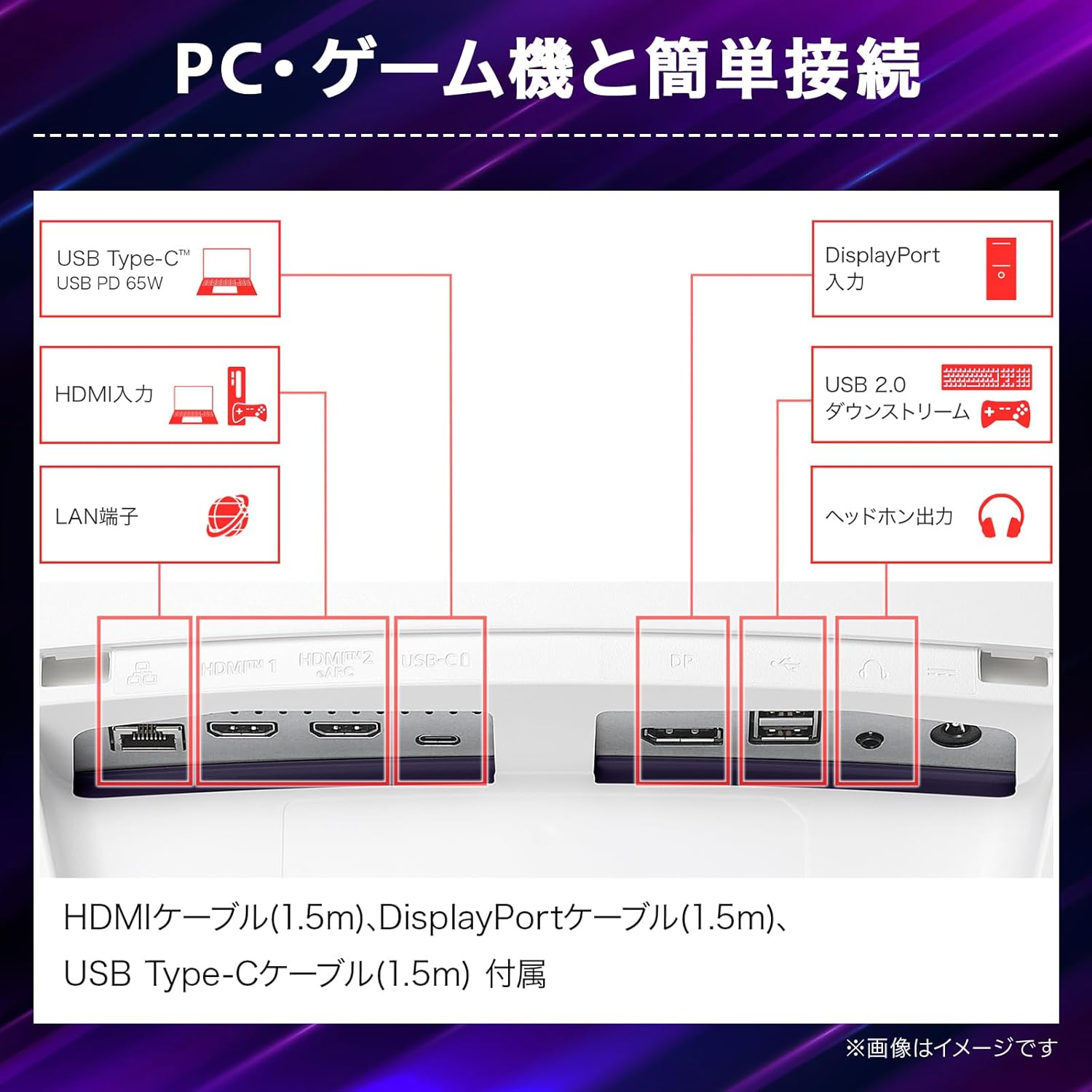 LG UltraGear OLEDの接続端子
