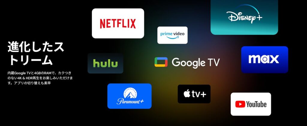 Google TVの説明画像