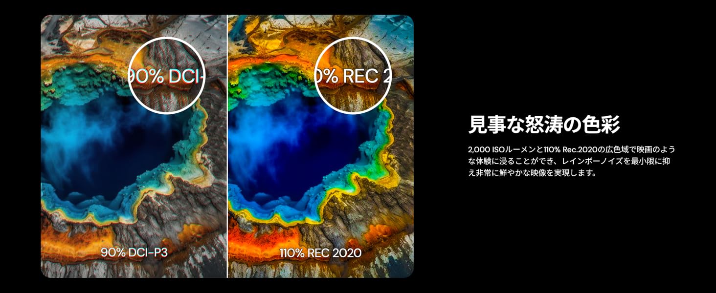 110% Rec.2020の広色域を示す説明