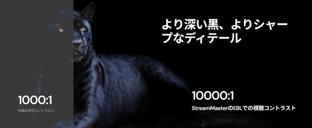 コントラスト性能の説明画像