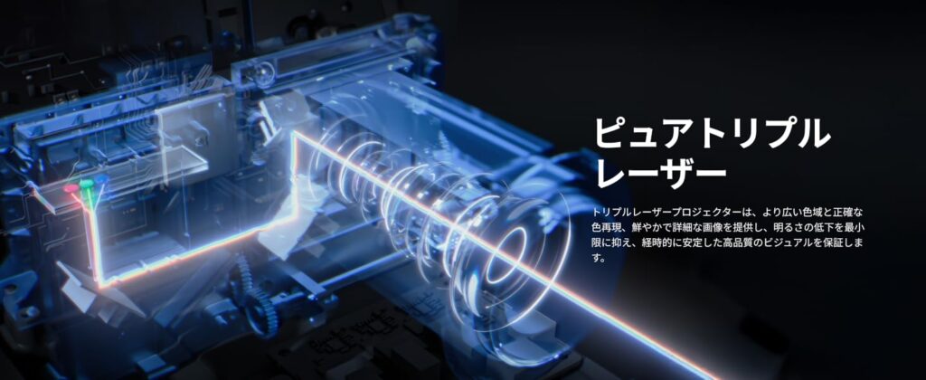 RGBトリプルレーザーの説明画像